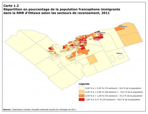 Map in four shades of red, with title, legend and source typed in French. The color varies from pale to dark depending on the size of the immigrant Francophone population. The highest percentages of Francophones, in dark red, are found around downtown (particularly at Vanier) and in the eastern and western suburbs (Orléans and Kanata).